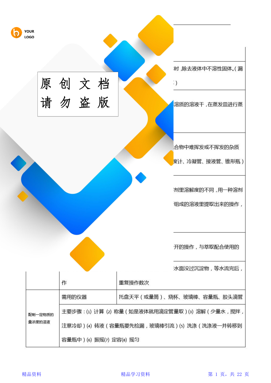 最全高一化学必修一知识点总结材料(精华).doc_第1页