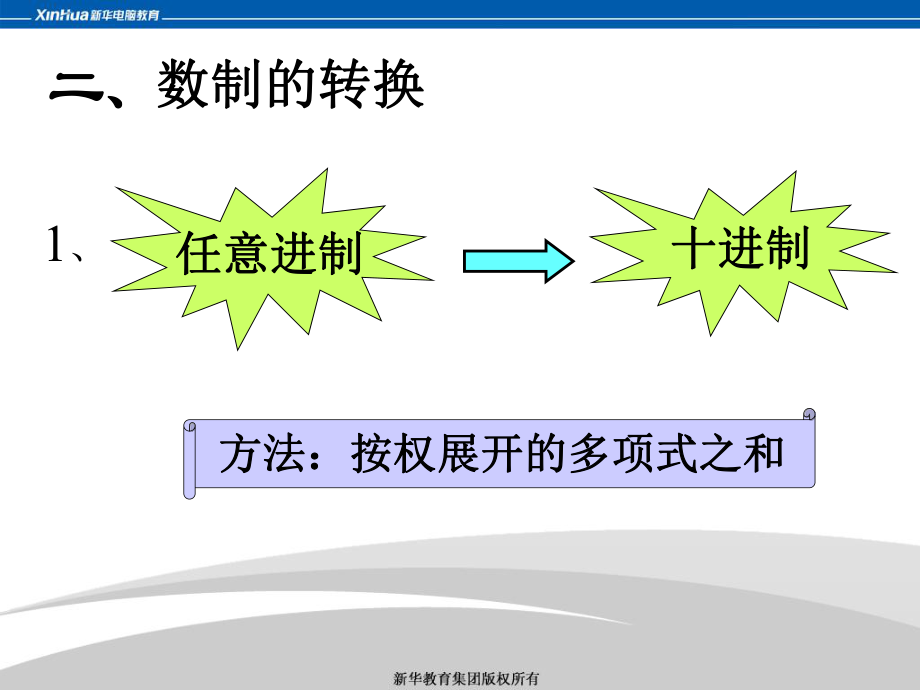 数制及其相互转换（2）.ppt_第1页