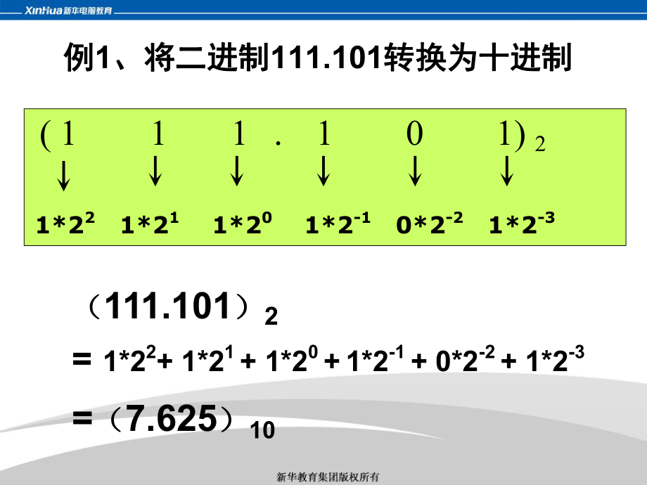 数制及其相互转换（2）.ppt_第2页