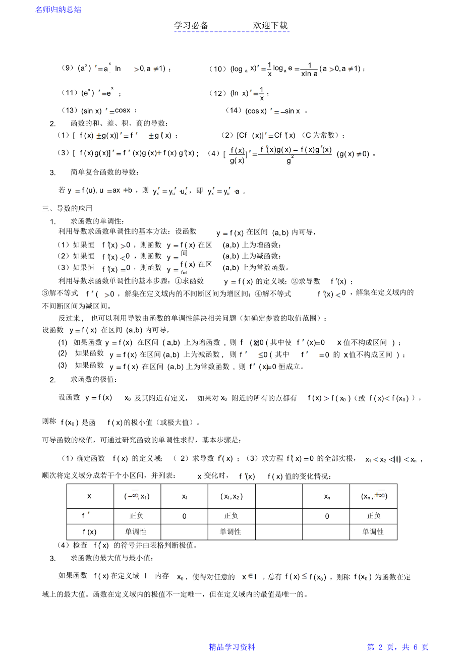 导数重点知识点总结及应用.doc_第2页