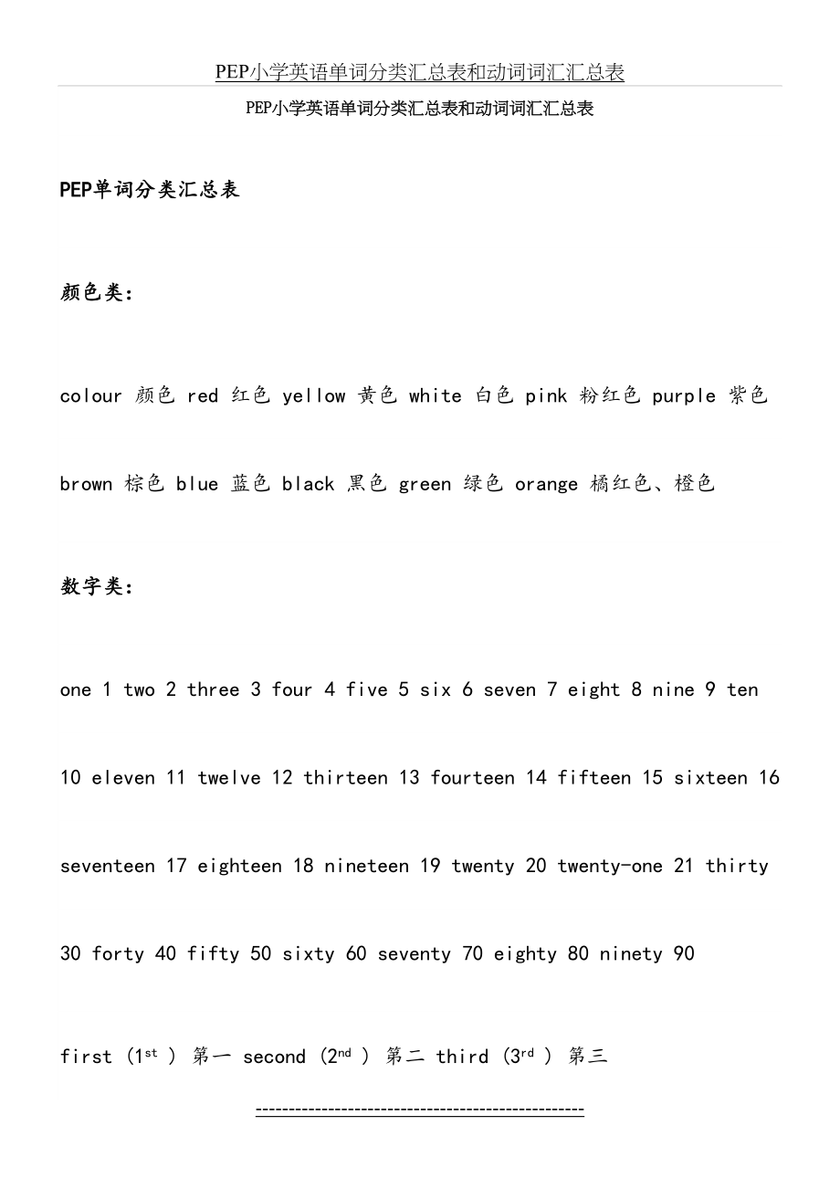 PEP小学英语单词分类汇总表和动词词汇汇总表(1).doc_第2页