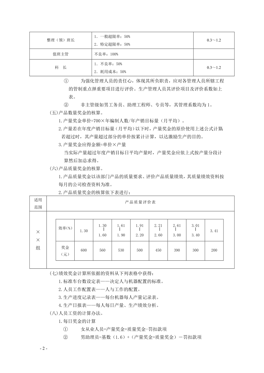 公司个人绩效奖金管理办法和绩效奖金施行办法.doc_第2页