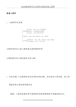 (综合版)同等学力心理学全国统考复习资料.doc