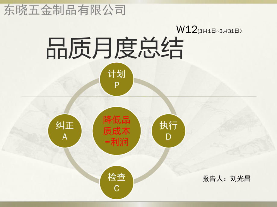 品质部3月份月度总结ppt课件.pptx_第1页