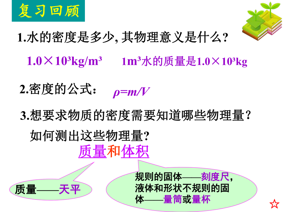 63测量物质的密度+++60张.ppt_第1页