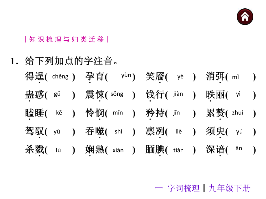 教材梳理-九年级下册（共18张PPT）.ppt_第2页