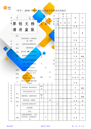 2019年中考化学双向细目表.doc