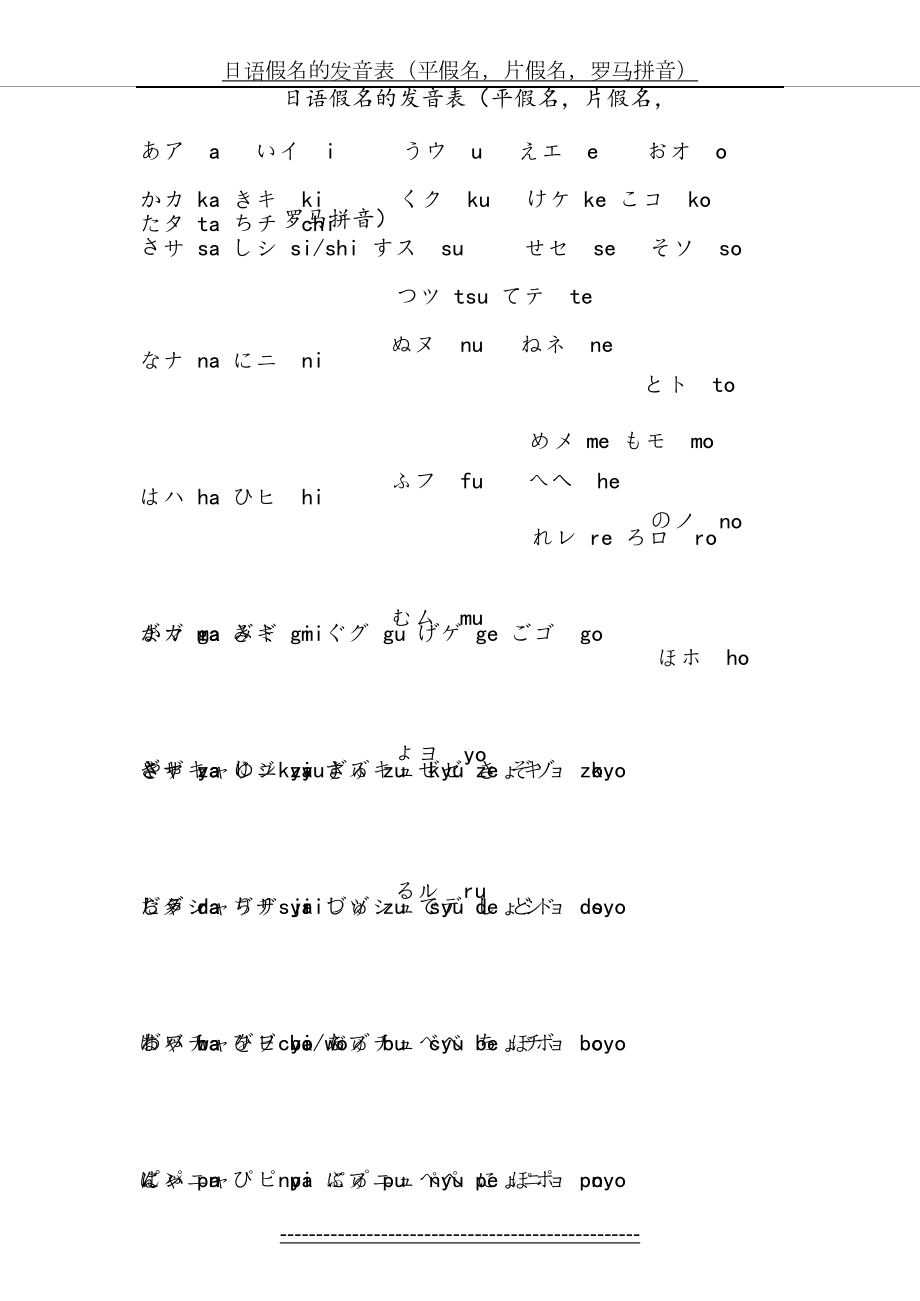 (日语五十音图发音表).doc_第2页