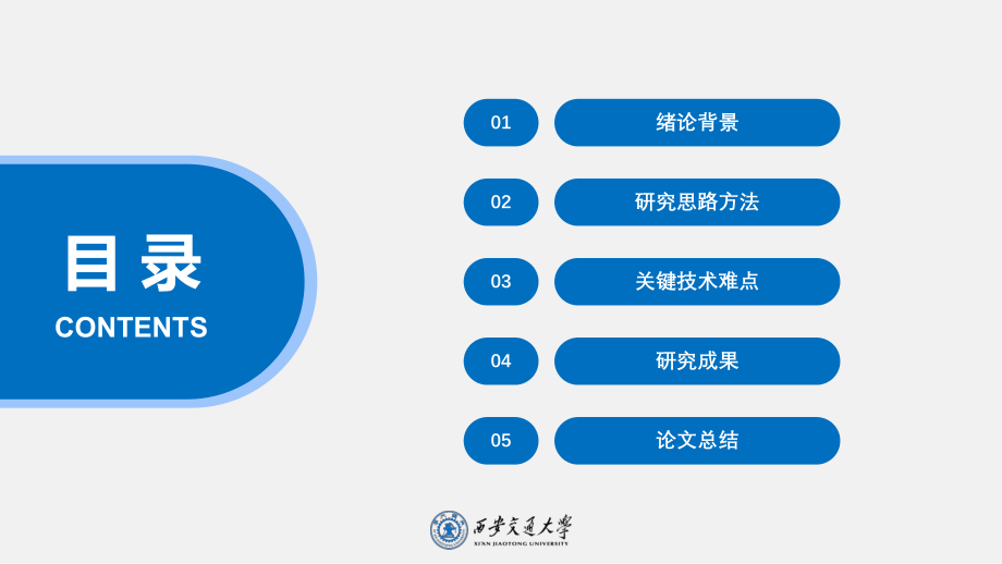 蓝色简约框架完整毕业论文答辩PPT模板.pptx_第2页