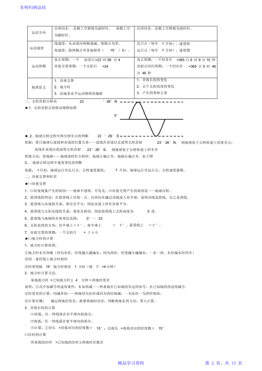 高中高一地理知识点总结最全.doc_第2页