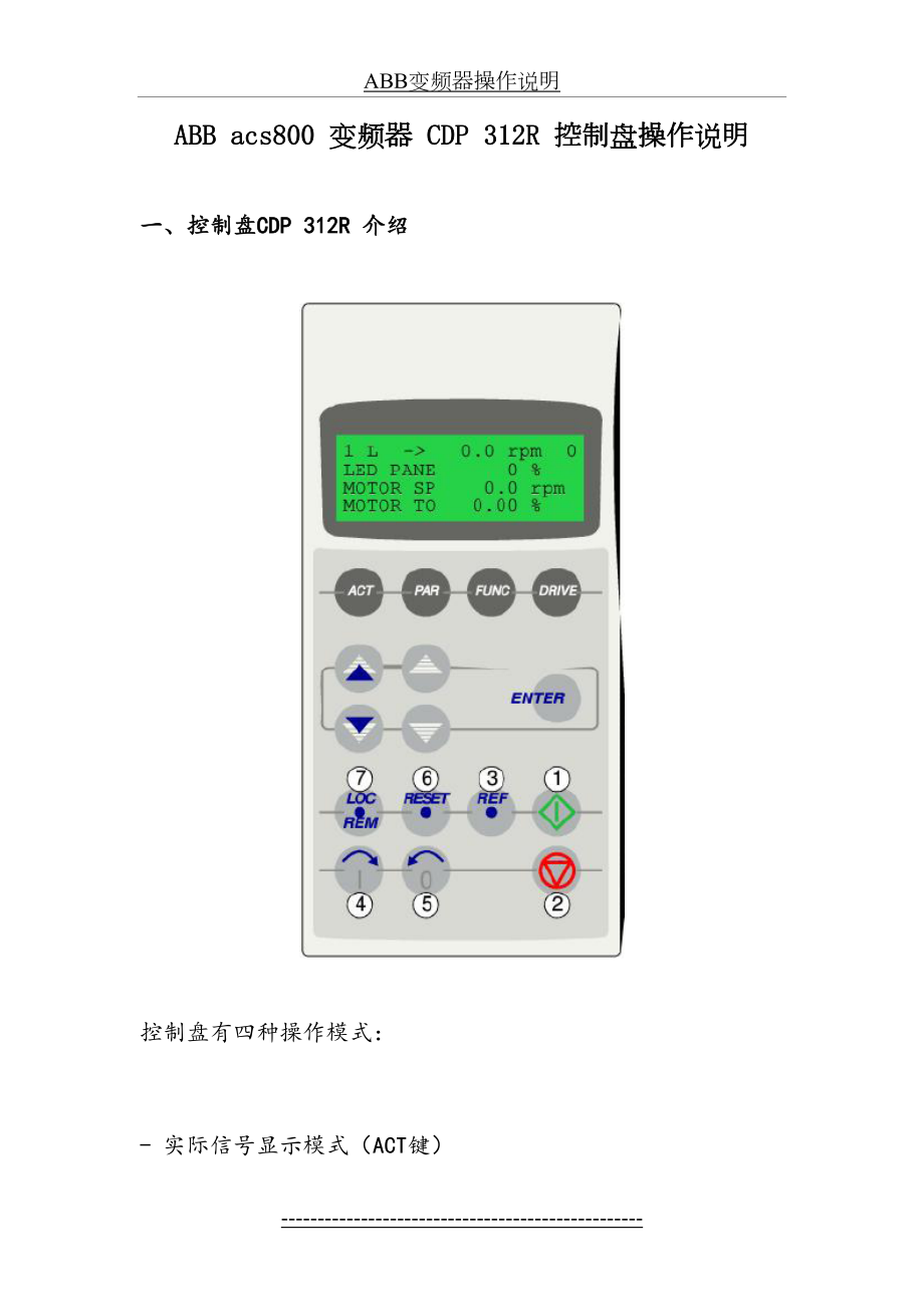 ABB变频器操作说明.doc_第2页