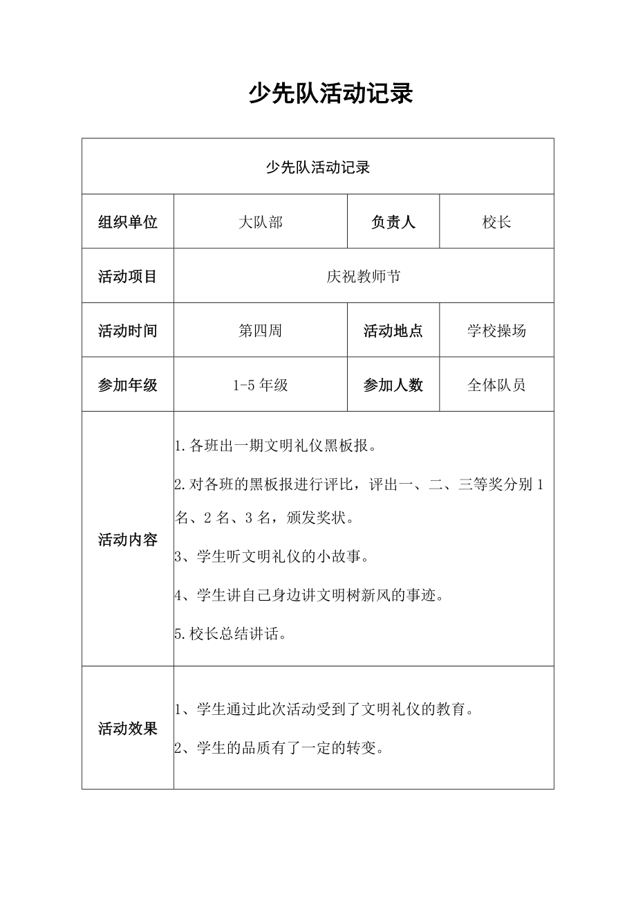 少先队活动记录样稿.doc_第2页