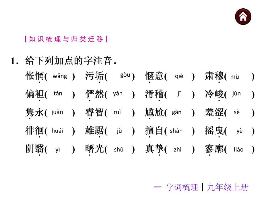 教材梳理-九年级上册（共20张PPT）.ppt_第2页