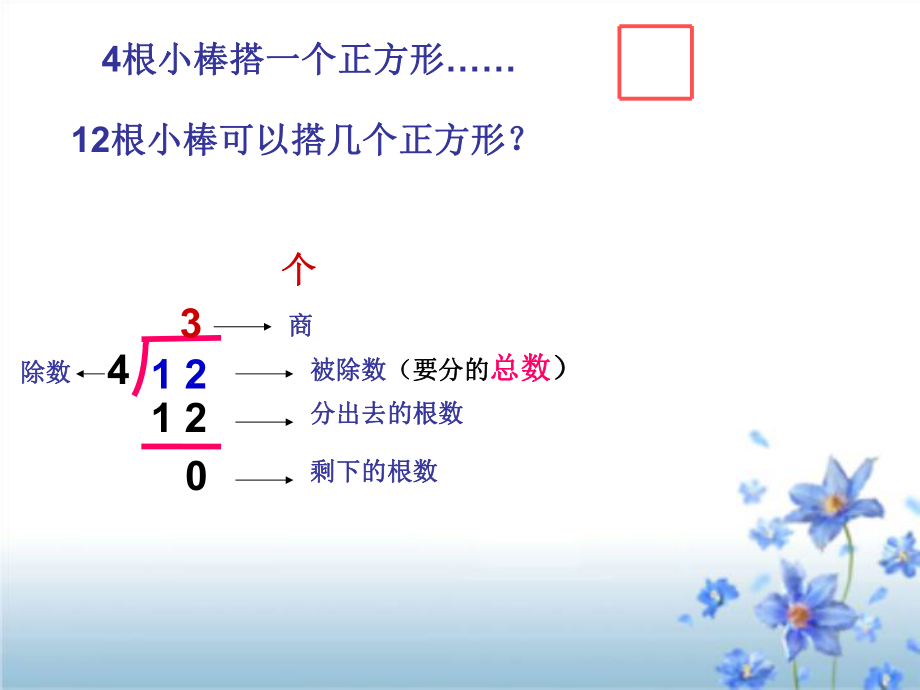 新北师大版二年级数学下册搭一搭(一)[1].ppt_第2页