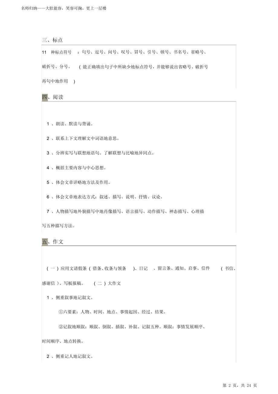 天津市小学语文知识点总结归纳.doc_第2页