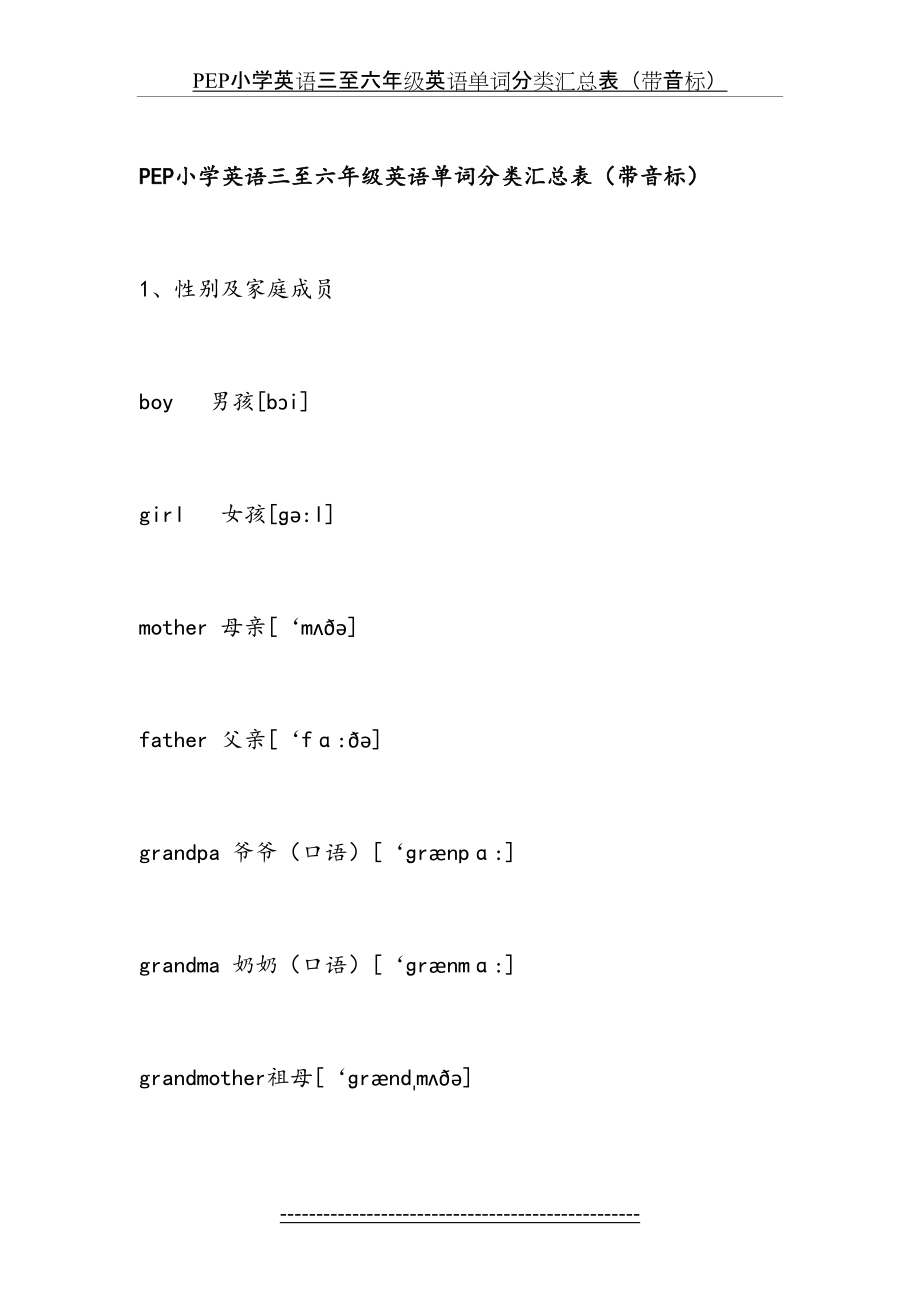 PEP小学英语三至六年级英语单词分类汇总表(含音标).doc_第2页