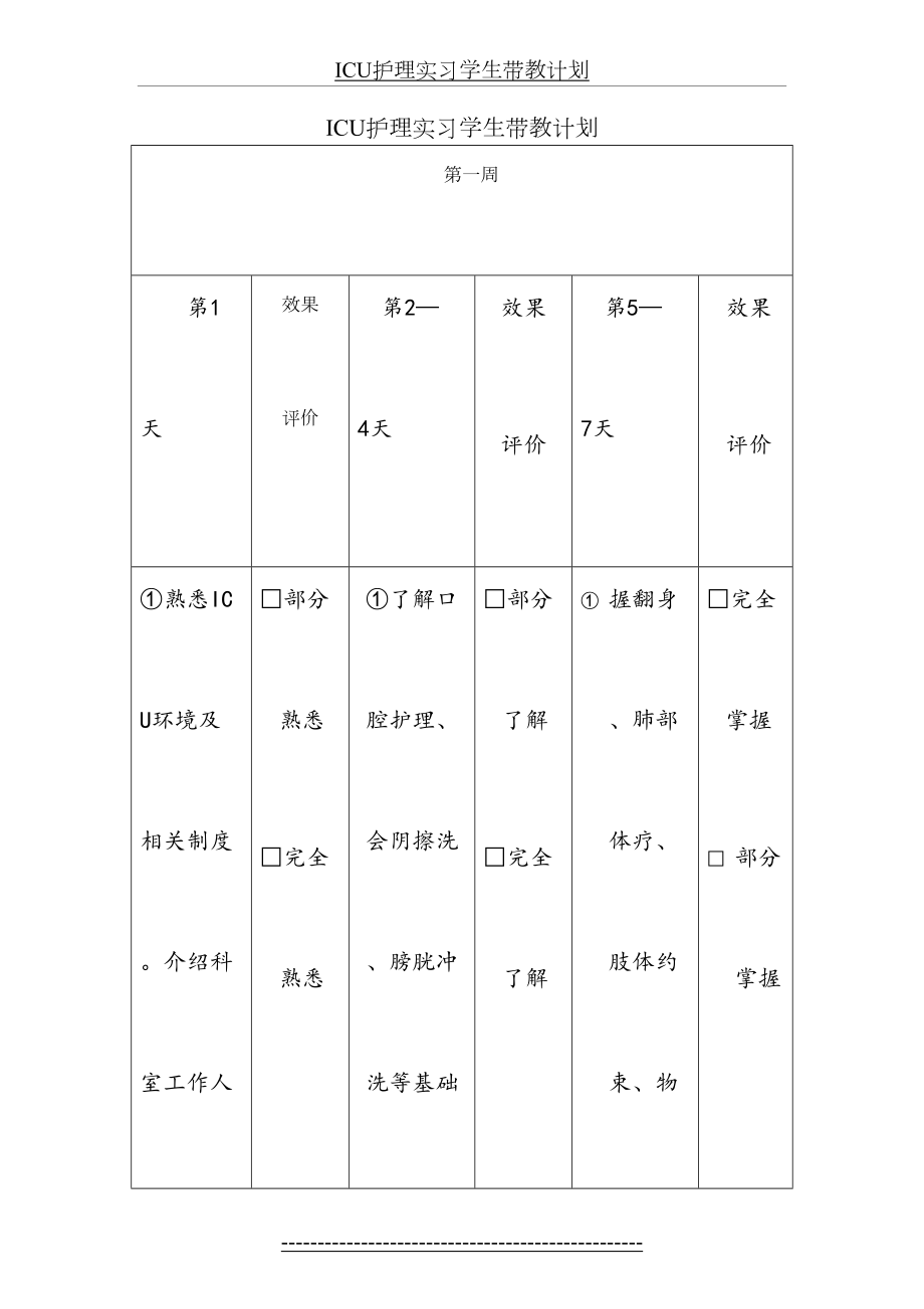 ICU护理实习学生带教计划.doc_第2页