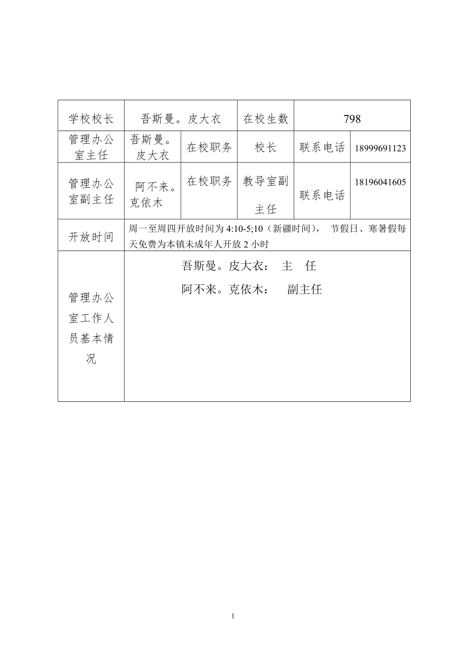 车逻初中乡村学校少年宫档案记录表.doc_第2页