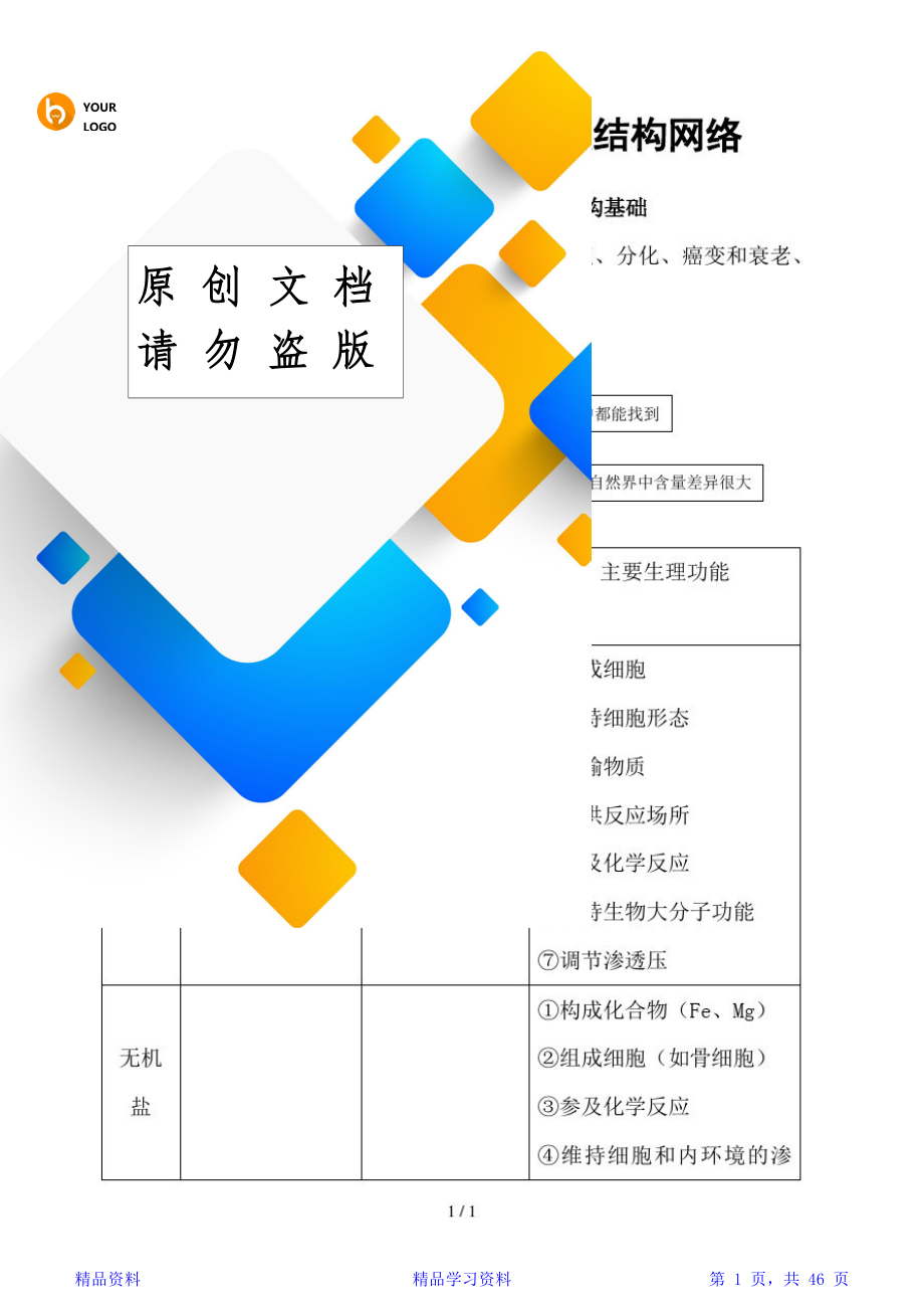 最全高中生物知识点总结全(精华) (2).doc_第1页