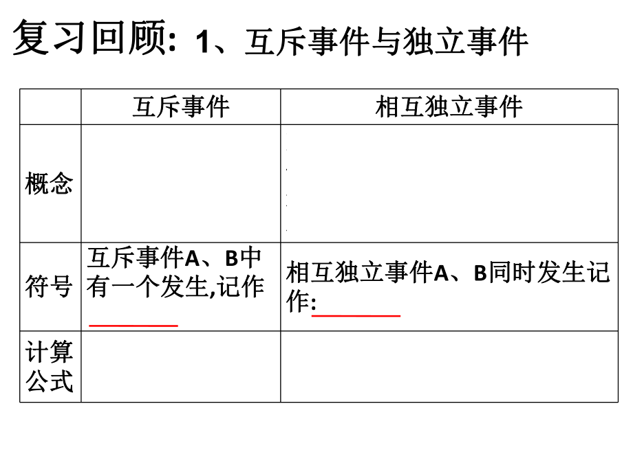 ~~~独立重复试验与二项分布~~.ppt_第2页