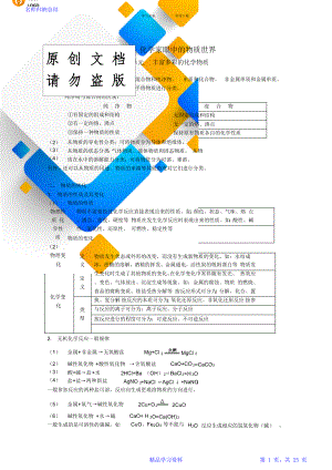 高中化学(苏教版)知识点总结最终版.doc