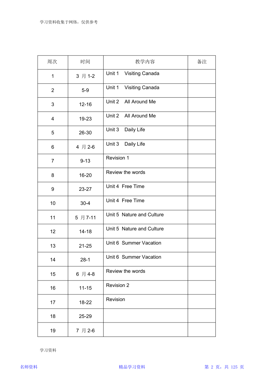 新起点人教版英语六年级下册教案.doc_第2页