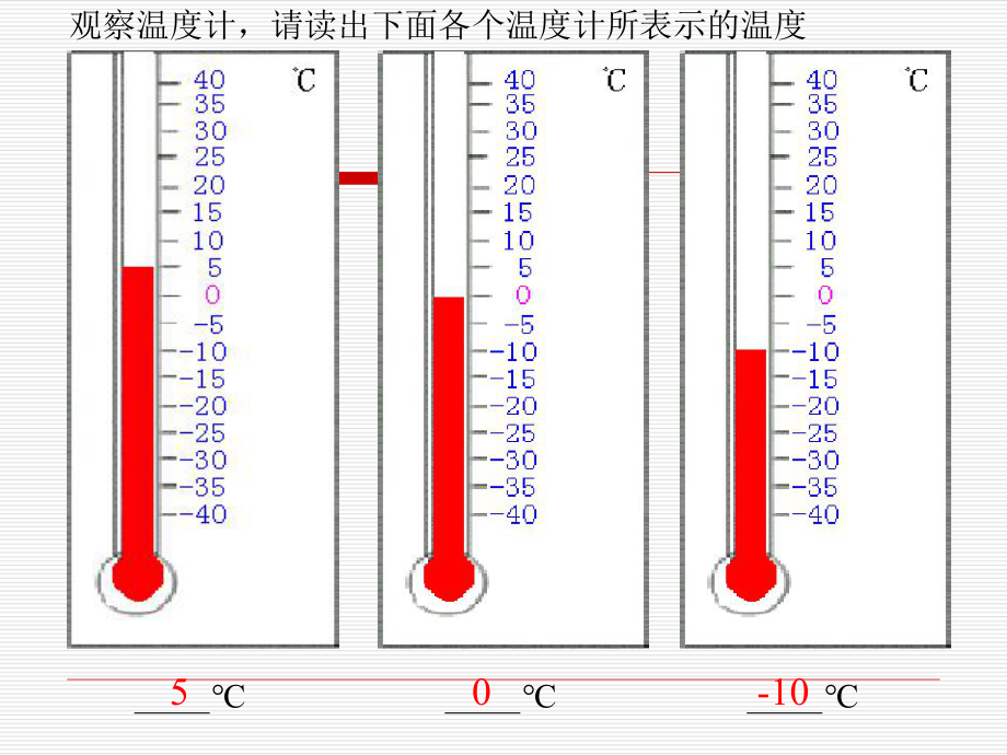 （课件）122数轴.ppt_第2页