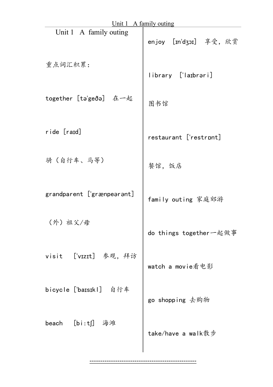 unit-1-A-family-outing练习题.doc_第2页