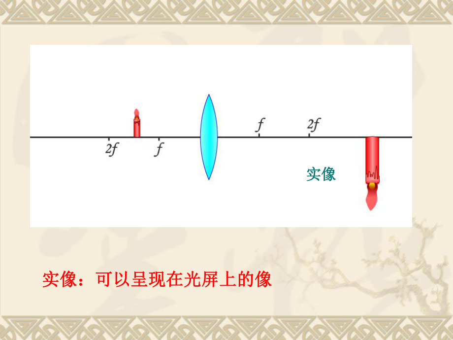 探究——凸透镜成像.ppt_第2页