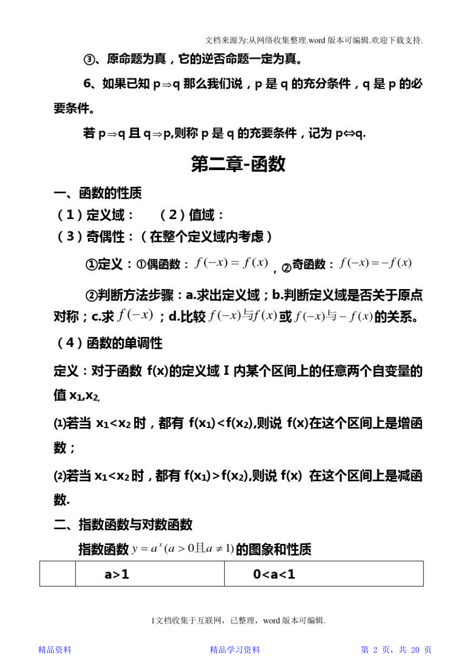 最全面高考数学高考必备知识点总结精华版(精华).doc_第2页