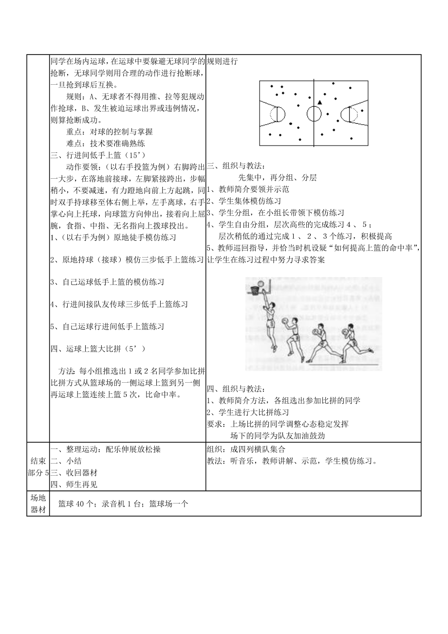 高中体育与健康课课时教案.doc_第2页