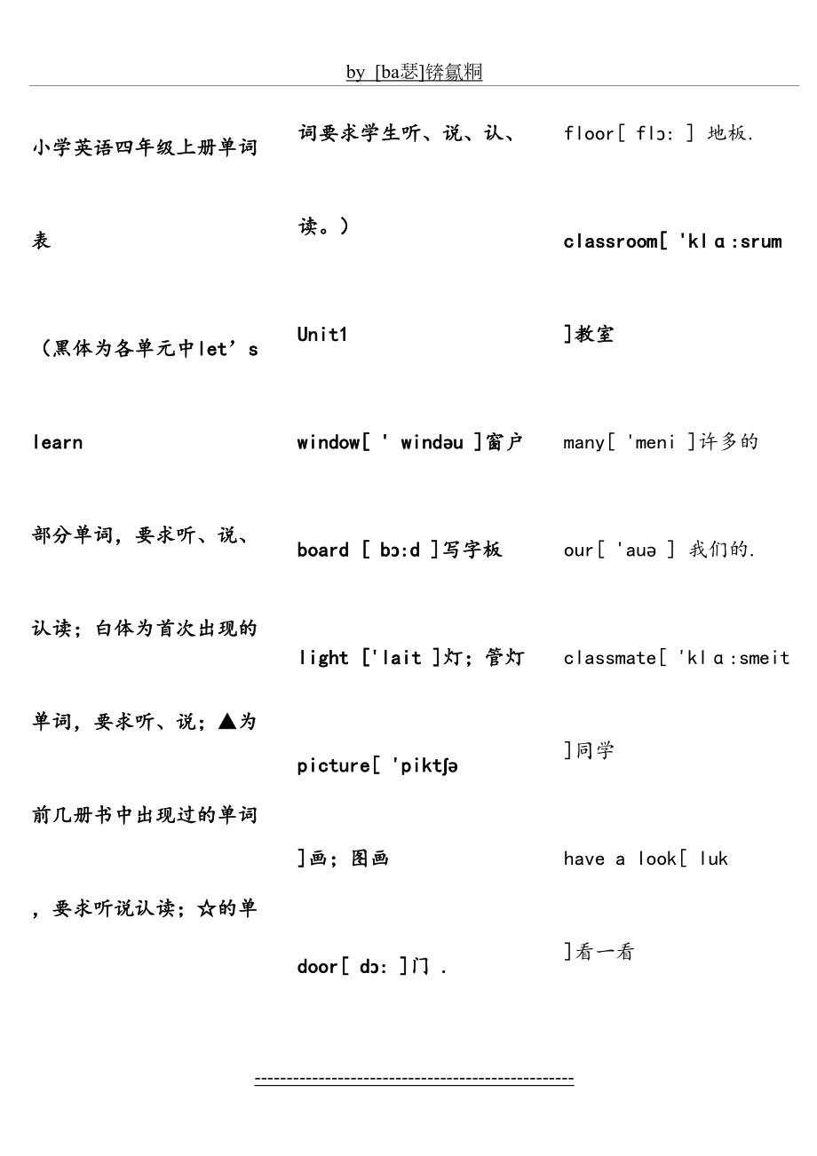 pep人教版小学英语四年级单词表(带有音标).doc_第2页