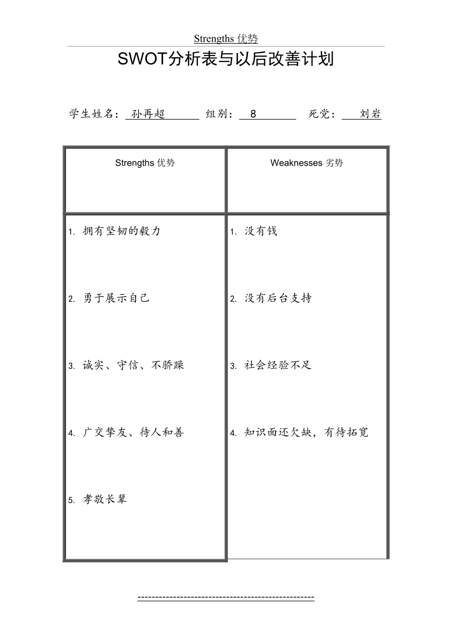 SWOT分析表格--范例[1].doc_第2页