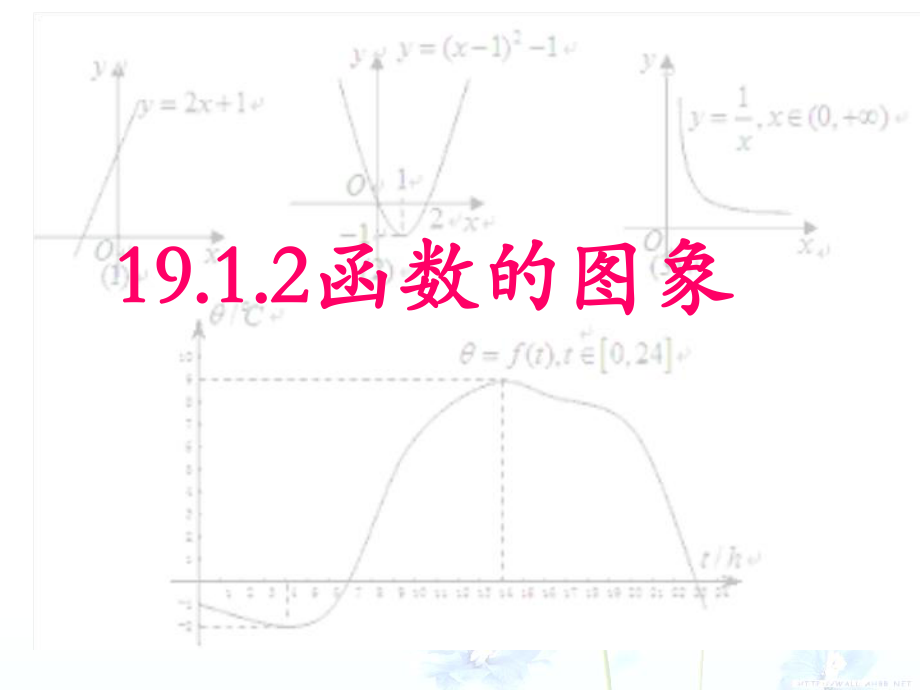 新人教版1912函数的图象(2).ppt_第2页