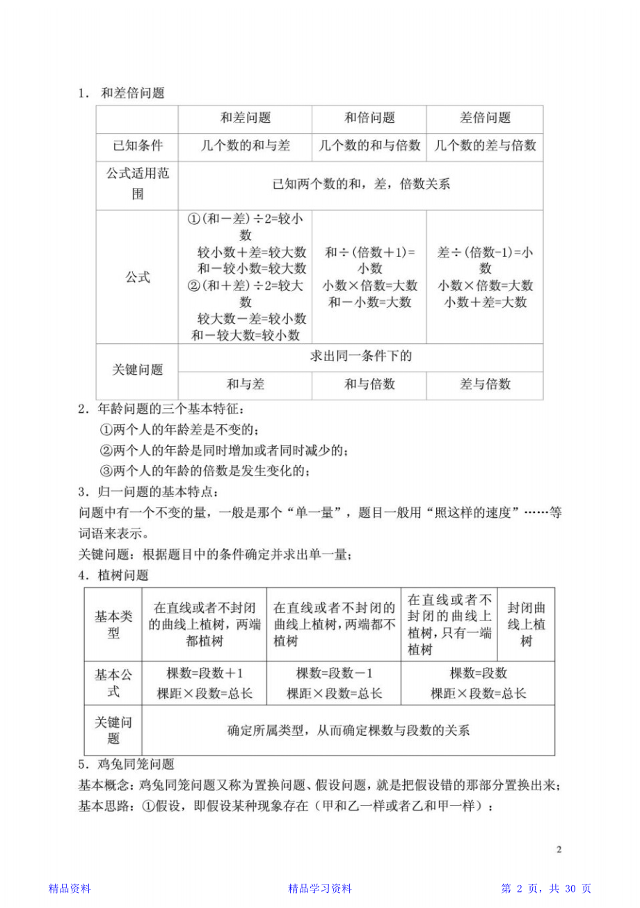 小学奥数知识点及公式总汇(必背)(精华).doc_第2页