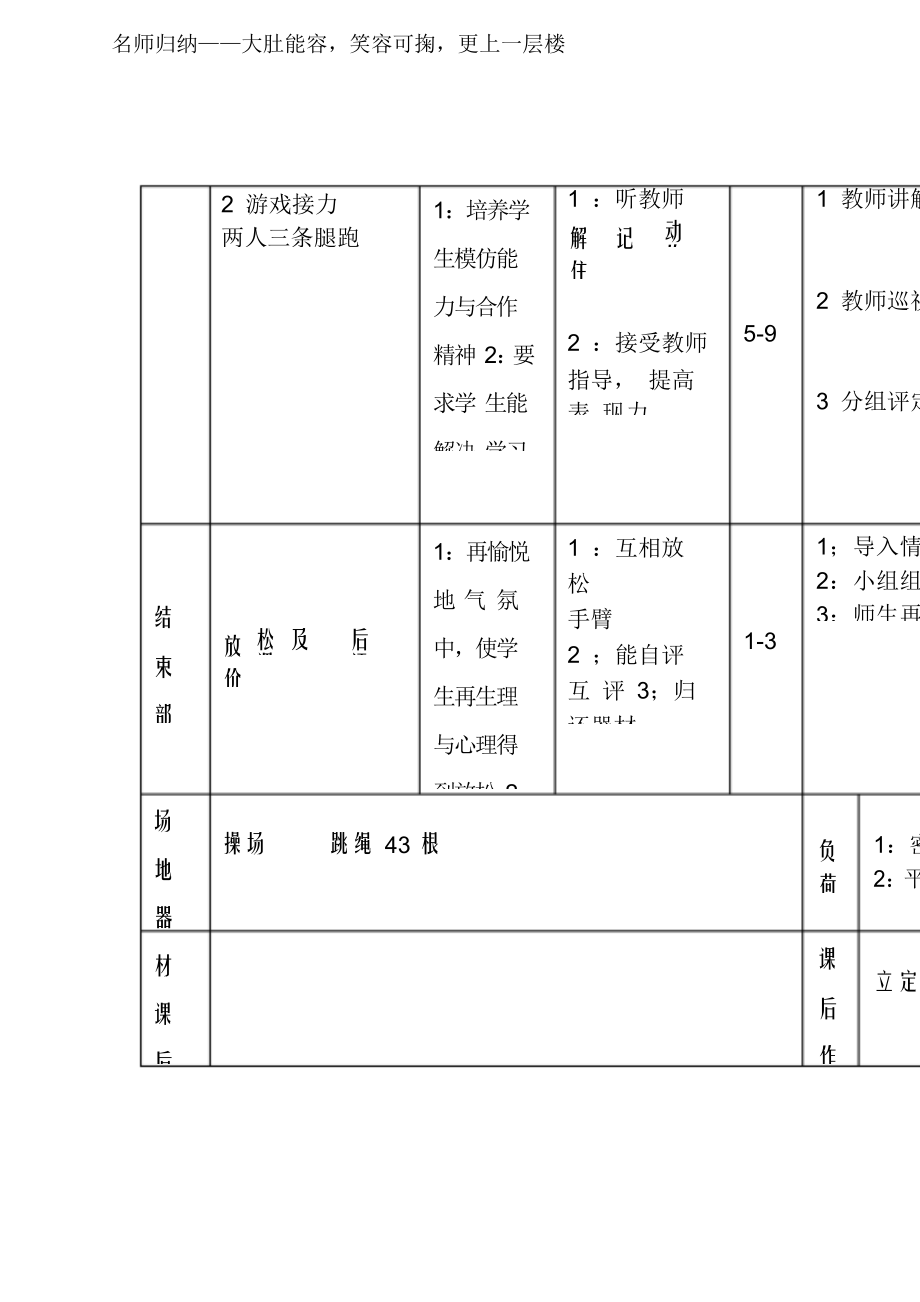 跳绳初中二年级体育课教学设计.doc_第2页