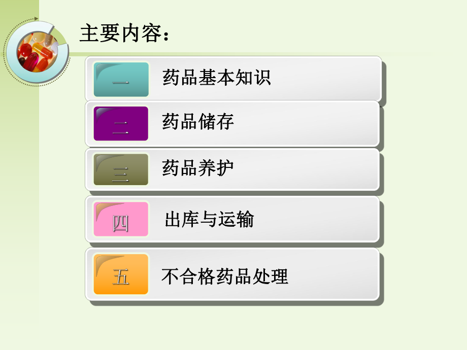 药品知识及仓储管理.ppt_第1页