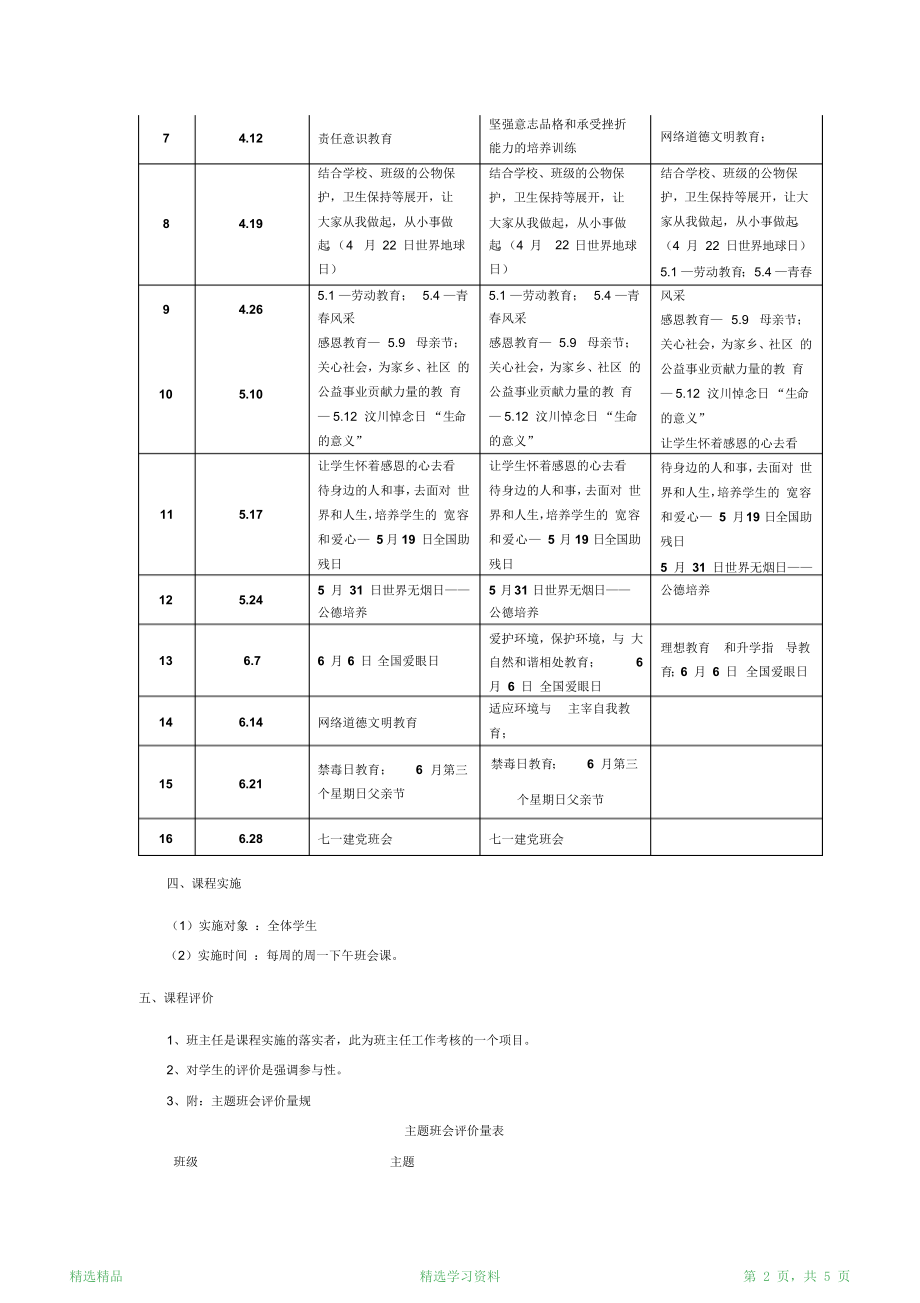 最新版主题班会课程化实施方案(超详细).doc_第2页