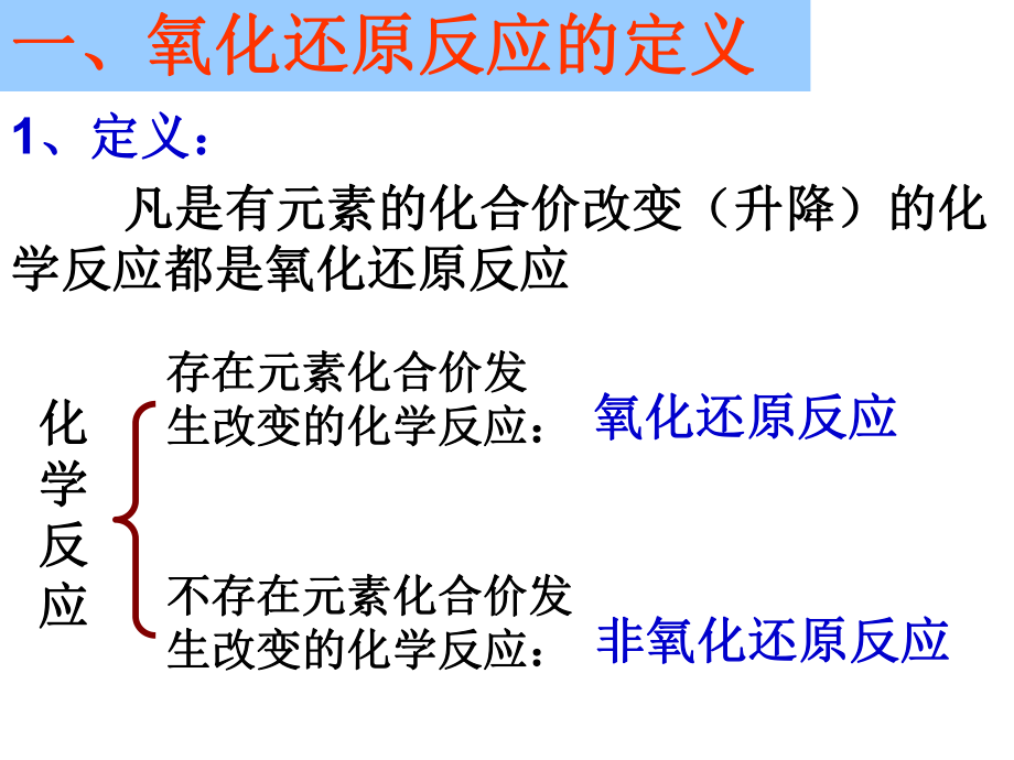 氧化还原反应复习.ppt_第2页