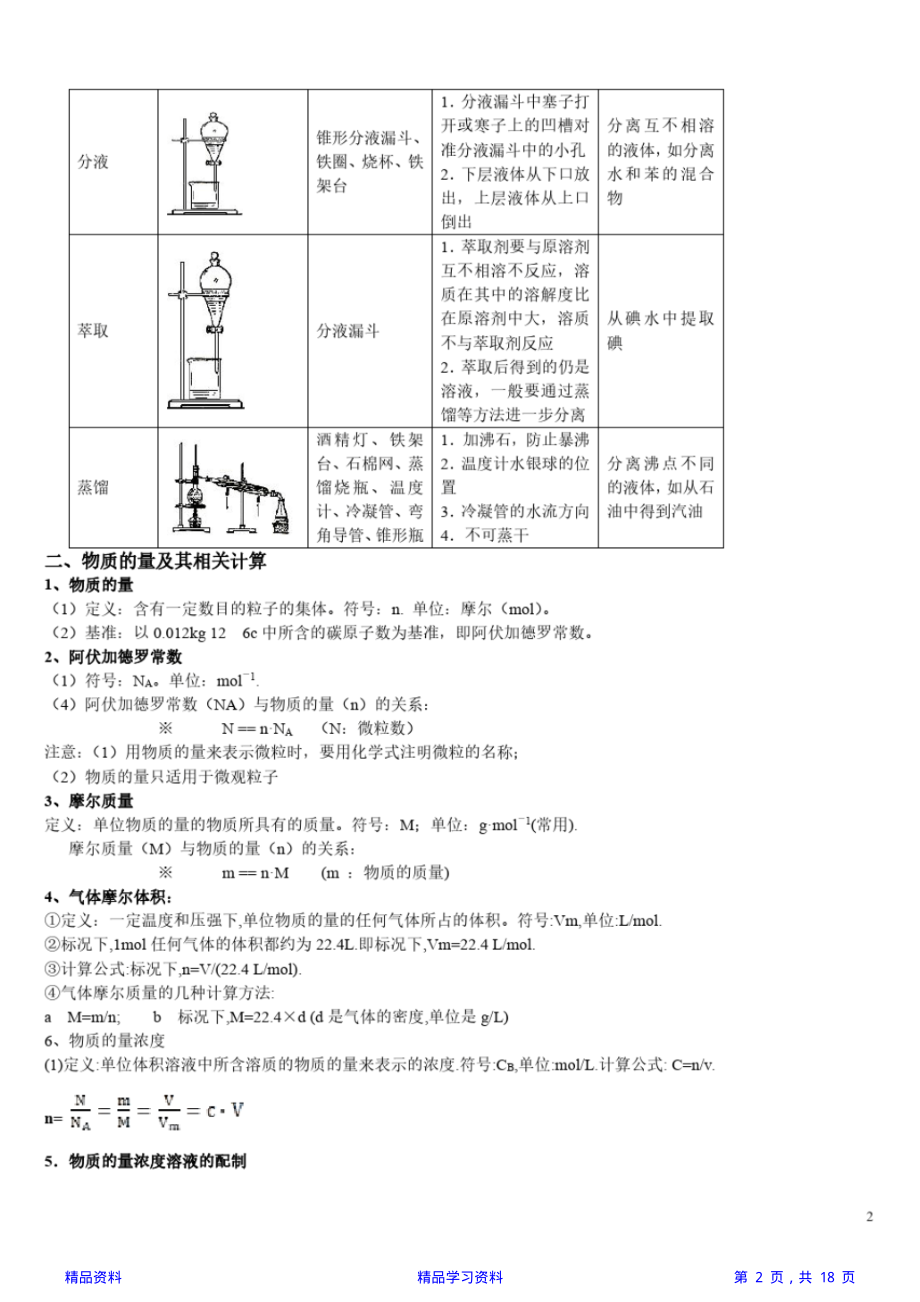 2020年高中化学会考(学考)常考知识点整理(精华版).pdf_第2页