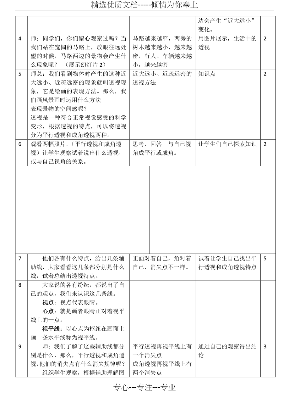 第二单元《多彩的学习生活-——优美的校园》.doc_第2页