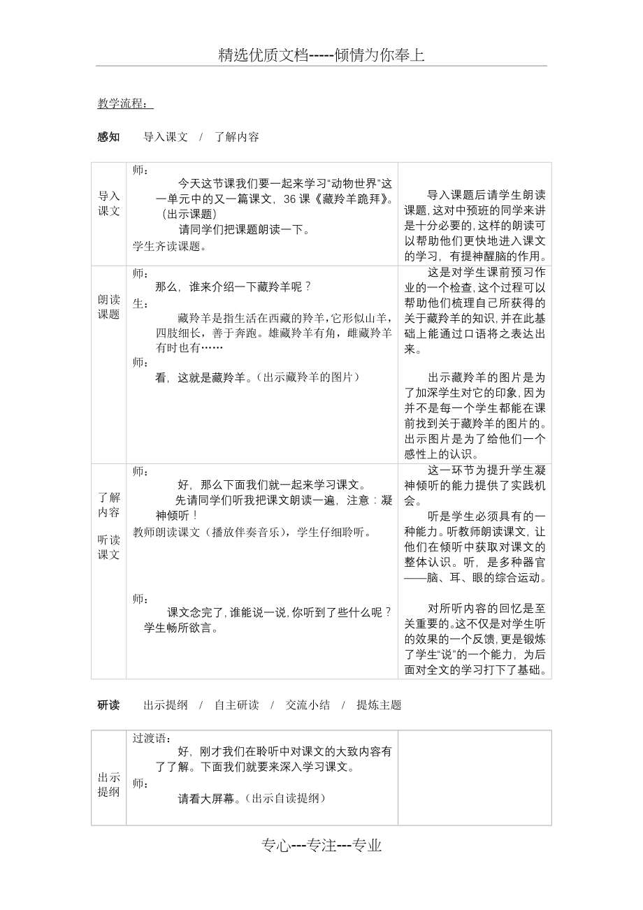 藏羚羊跪拜(教案).doc_第2页