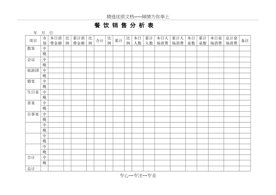 酒店营销部表格.docx_第1页