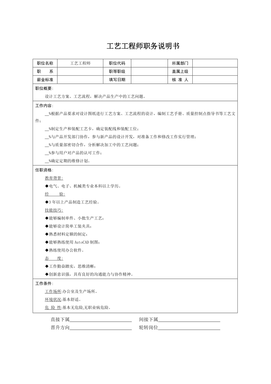 工艺工程师职务说明书.doc_第1页