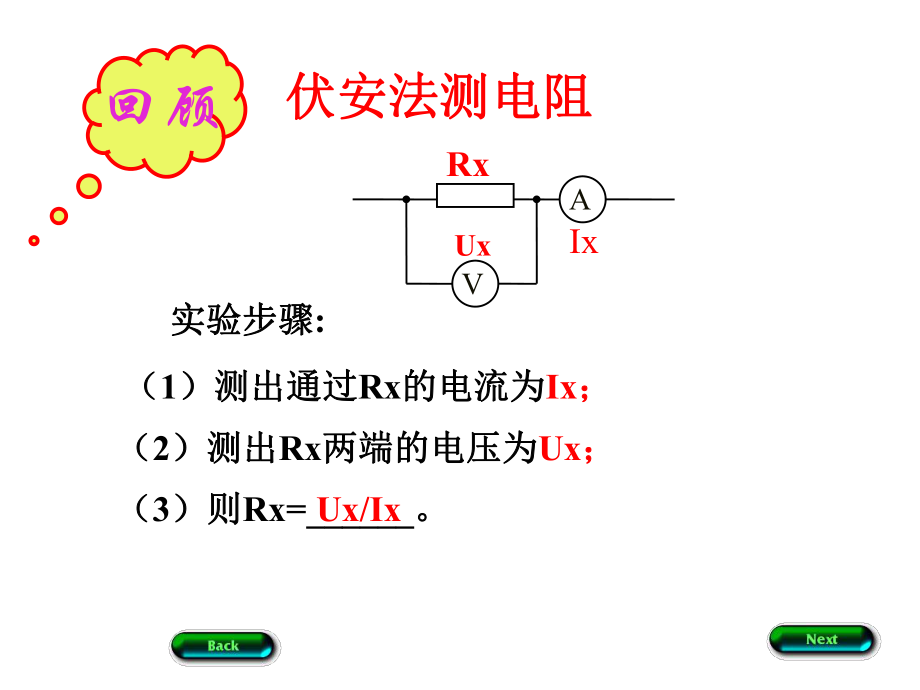 电阻的测量课件1.ppt_第2页