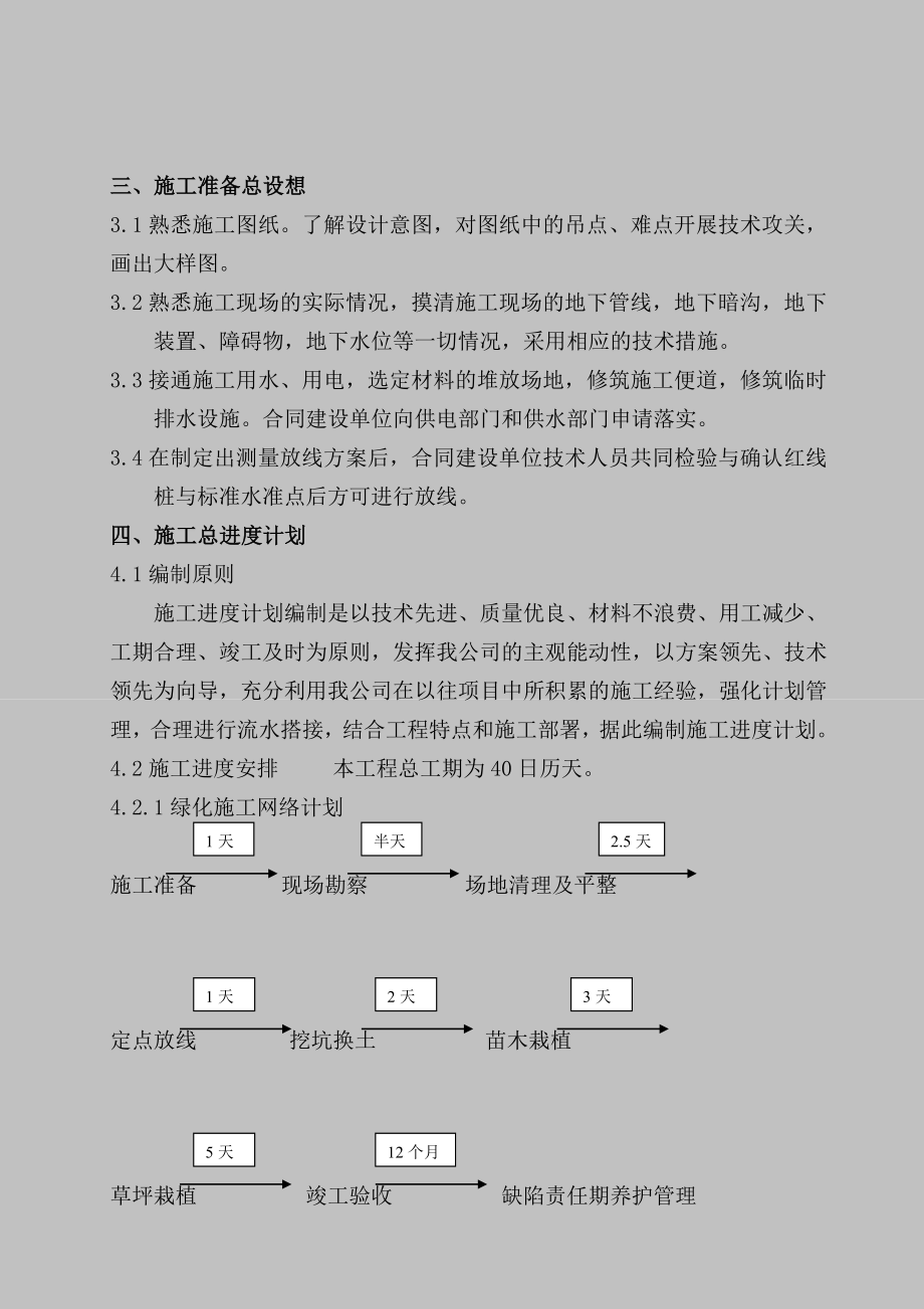 景观绿化工程施工组织设计方案.doc_第2页