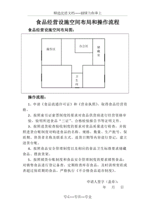 食品经营设施空间布局和操作流程.docx