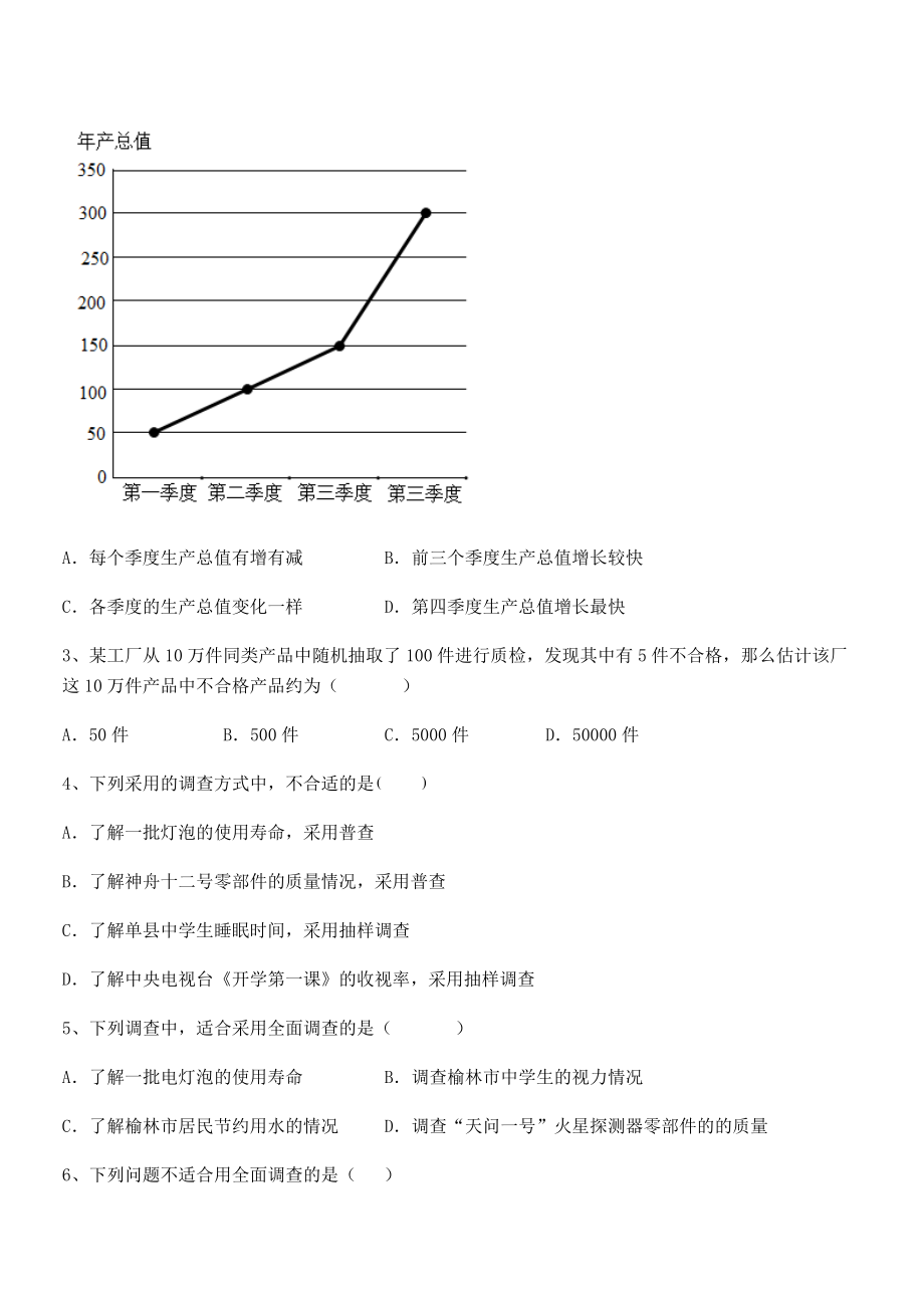 2022中考特训：人教版初中数学七年级下册第十章数据的收集、整理与描述课时练习练习题(含详解).docx_第2页