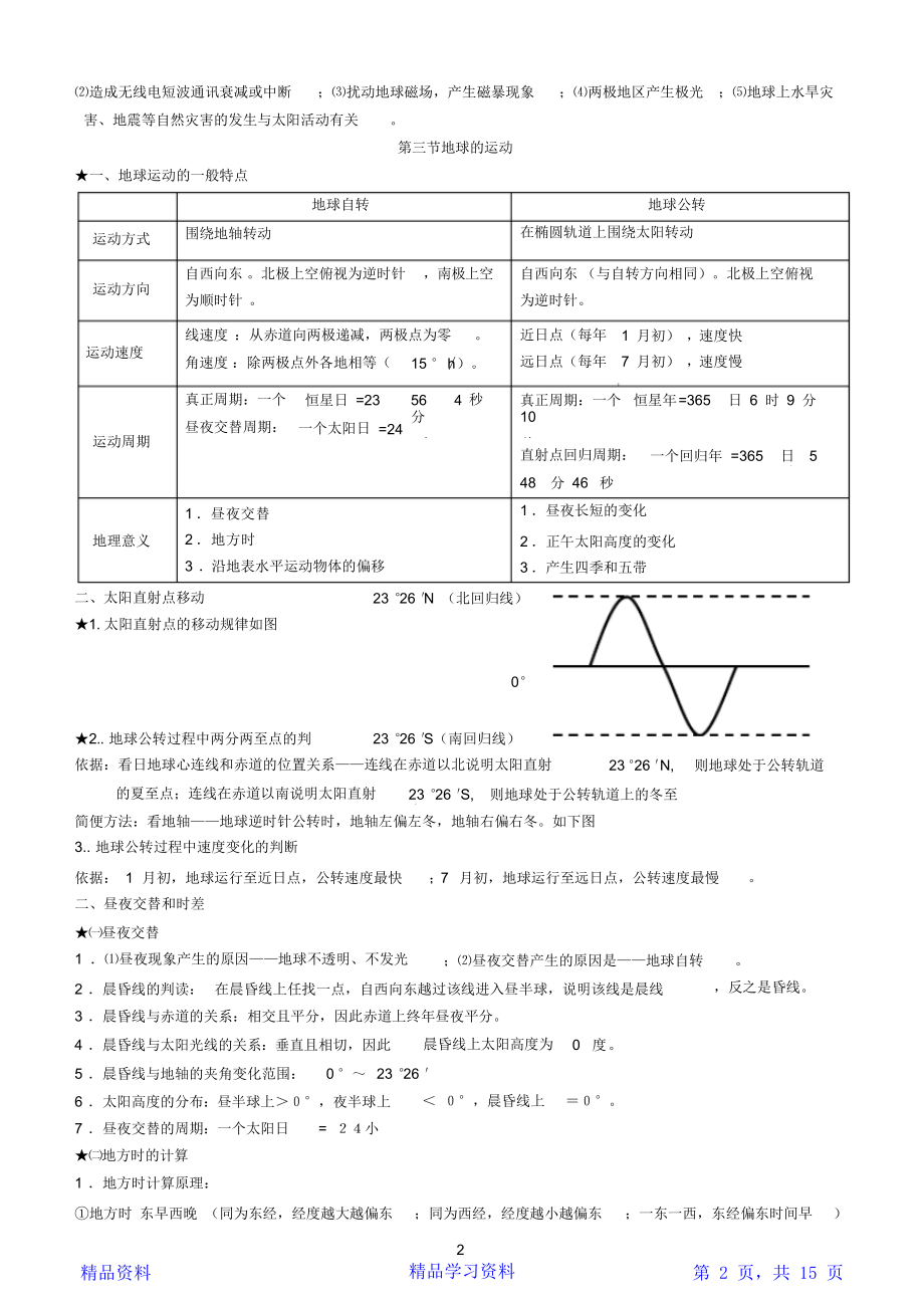 最新最全面人教版高中地理必修一知识点总结(20210107170735)(精华版).doc_第2页