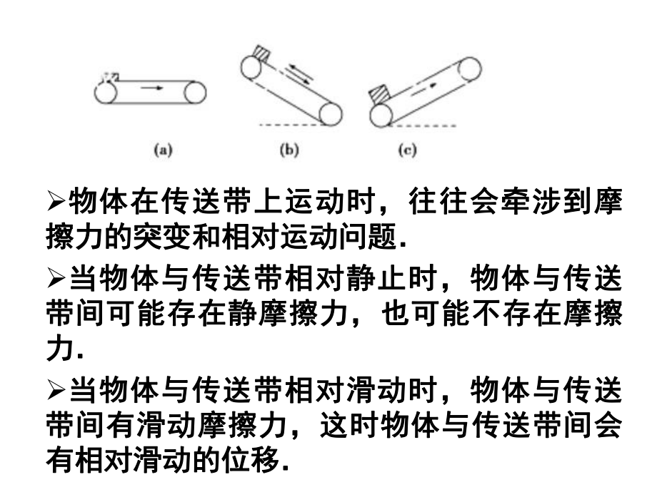 物理传送带模型-改.ppt_第2页